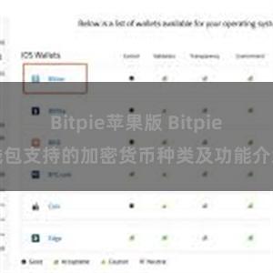 Bitpie苹果版 Bitpie钱包支持的加密货币种类及功能介绍