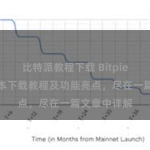 比特派教程下载 Bitpie钱包最新版本下载教程及功能亮点，尽在一篇文章中详解