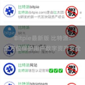 Bitpie最新版 比特派：全方位保护用户数字资产安全