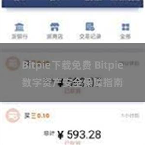 Bitpie下载免费 Bitpie数字资产安全保障指南