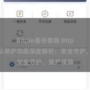 Bitpie备份教程 Bitpie钱包隐私保护功能深度解析：安全守护，资产保障