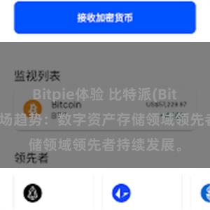 Bitpie体验 比特派(Bitpie)钱包市场趋势：数字资产存储领域领先者持续发展。